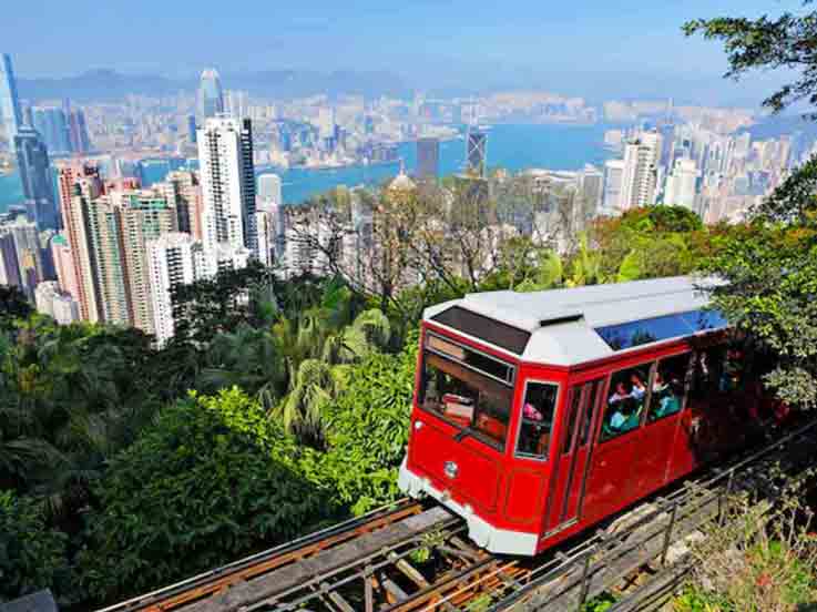 The V Smart Living Blog: Ideal Time to Visit and Best Things to Do in Hong Kong, enjoy the peak tram overlooking the skyline