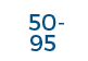 50-95